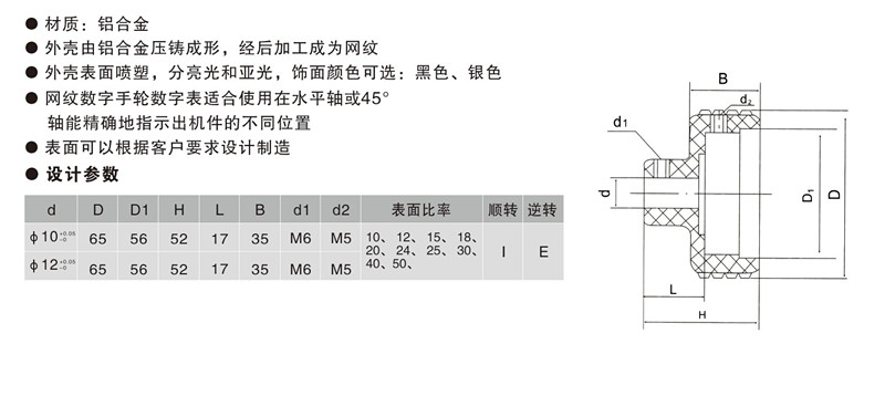 万向定制网纹数字手轮,内波纹手轮,背波纹手轮,椭圆拉手,胶木拉手,方形拉手