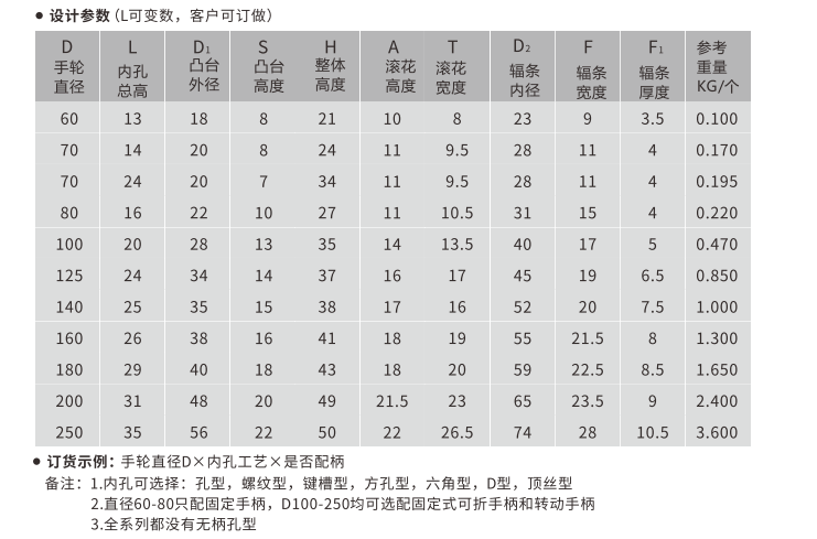 304不锈钢手轮规格-万向