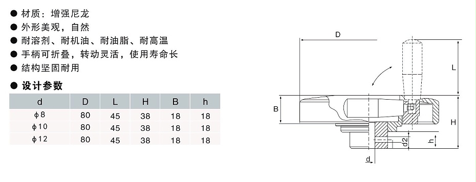 鼎点手轮厂家定制小平面手轮,内波纹手轮,背波纹手轮,椭圆拉手,胶木拉手,方形拉手