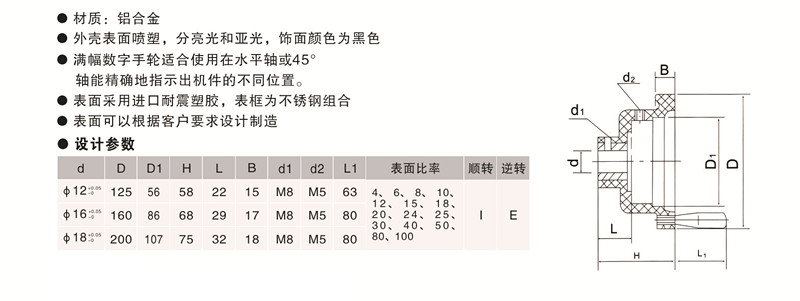 万向定制满幅数字手轮,内波纹手轮,背波纹手轮,椭圆拉手,胶木拉手,方形拉手