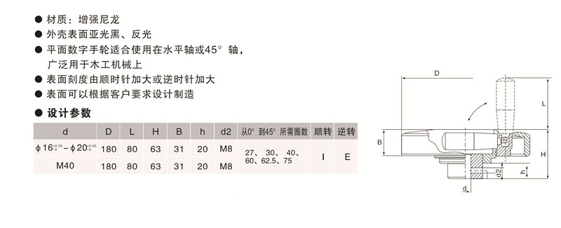 鼎点定制平面数字手轮,内波纹手轮,背波纹手轮,椭圆拉手,胶木拉手,方形拉手