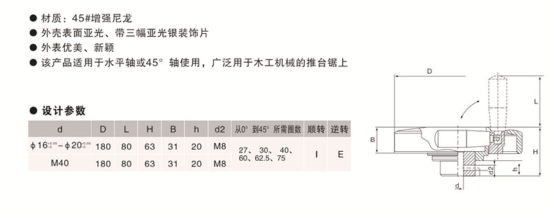 鼎点定制平面数字手轮,内波纹手轮,背波纹手轮,椭圆拉手,胶木拉手,方形拉手