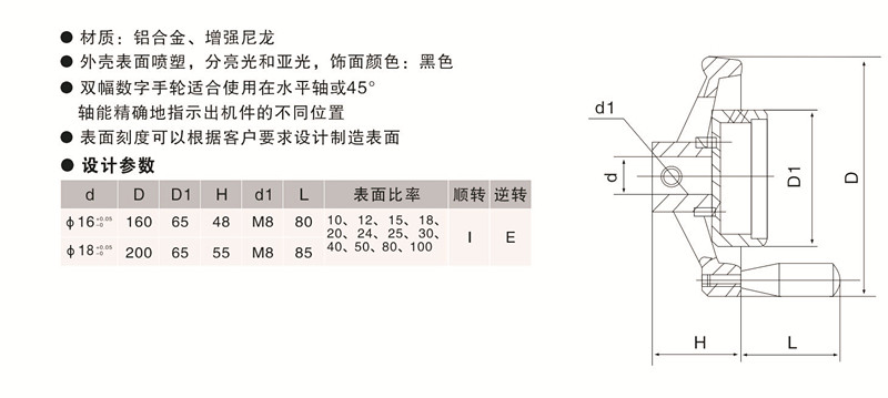 鼎点定制塑料双幅数字手轮,内波纹手轮,背波纹手轮,椭圆拉手,胶木拉手,方形拉手