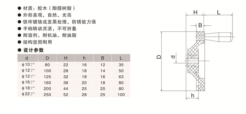 万向手轮厂家定制 内波纹手轮,背波纹手轮,椭圆拉手,胶木拉手,方形拉手
