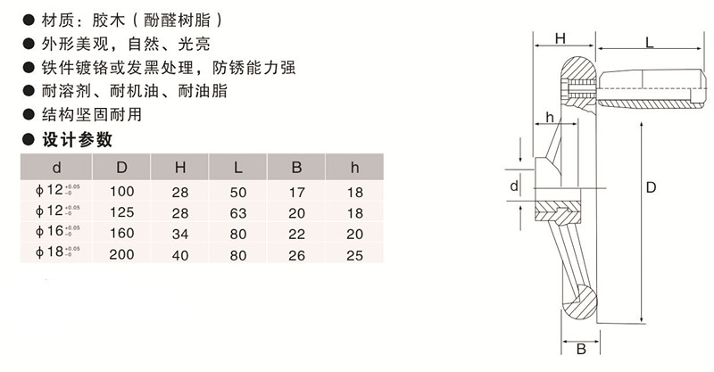 万向手轮厂家定制圆轮缘手轮,内波纹手轮,背波纹手轮,椭圆拉手,胶木拉手,方形拉手
