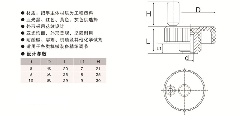 万向定制网纹手轮,内波纹手轮,背波纹手轮,椭圆拉手,胶木拉手,方形拉手