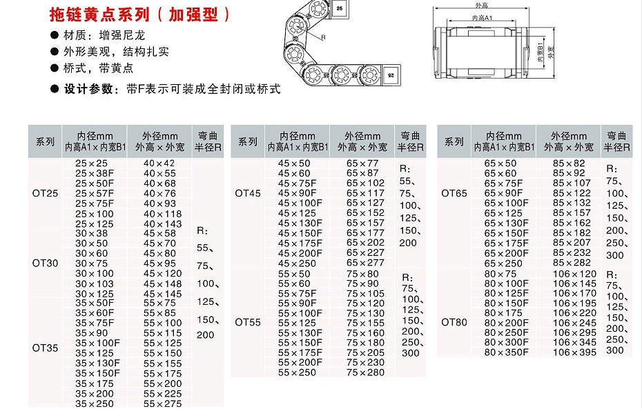 鼎点定制内波纹手轮,背波纹手轮,椭圆拉手,胶木拉手,方形拉手