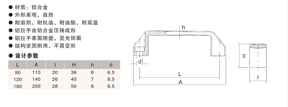万向定制铝方形拉手,内波纹手轮,背波纹手轮,椭圆拉手,胶木拉手,方形拉手