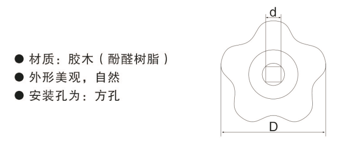 万向定制蝶形把手,内波纹手轮,背波纹手轮,椭圆拉手,胶木拉手,方形拉手