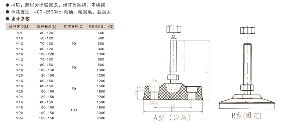 万向定制内波纹手轮,背波纹手轮,椭圆拉手,胶木拉手,方形拉手