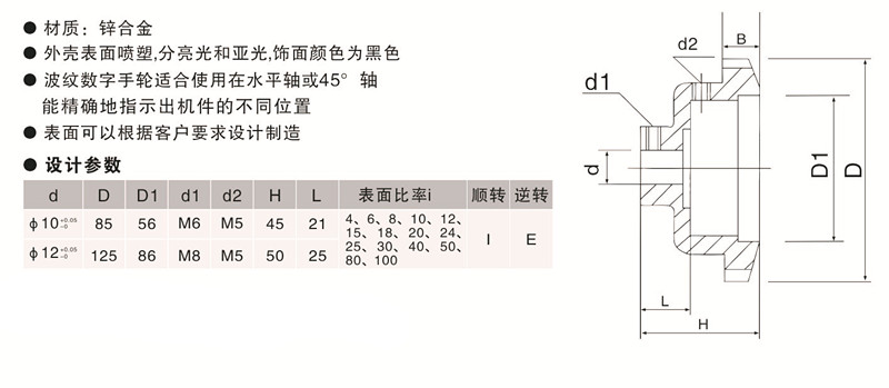 万向定制表盘手轮内波纹手轮,背波纹手轮,椭圆拉手,胶木拉手,方形拉手