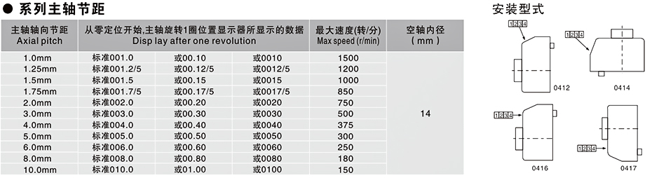 鼎点批发内波纹手轮,背波纹手轮,椭圆拉手,胶木拉手,方形拉手