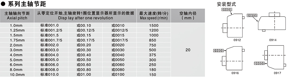 鼎点批发内波纹手轮,背波纹手轮,椭圆拉手,胶木拉手,方形拉手