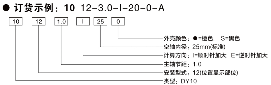 鼎点制造内波纹手轮,背波纹手轮,椭圆拉手,胶木拉手,方形拉手