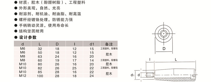 万向定制转动手柄,内波纹手轮,背波纹手轮,椭圆拉手,胶木拉手,方形拉手
